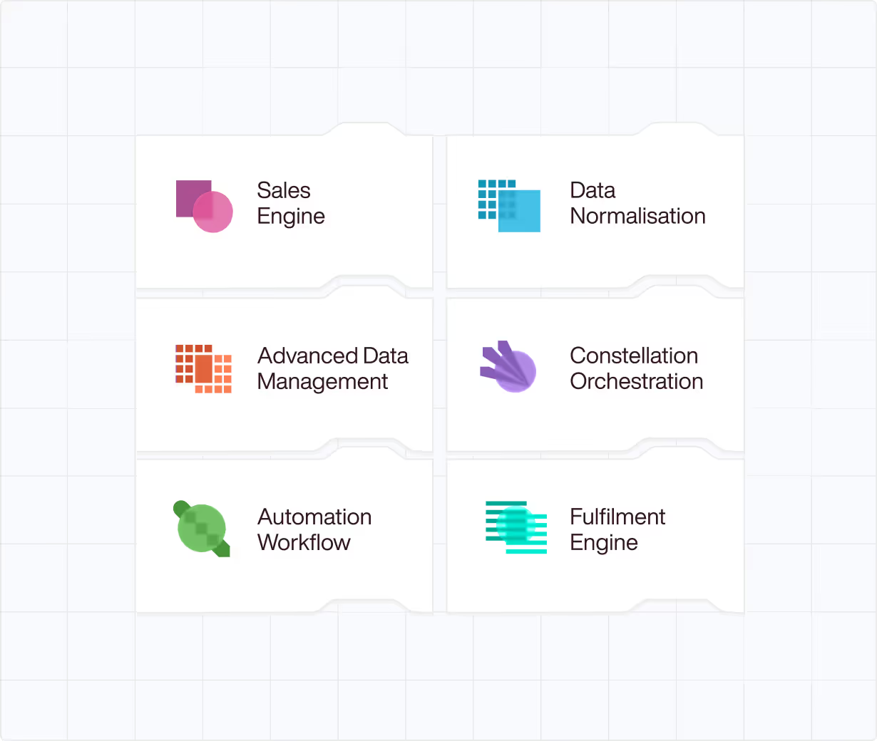 Use Cases Infographic